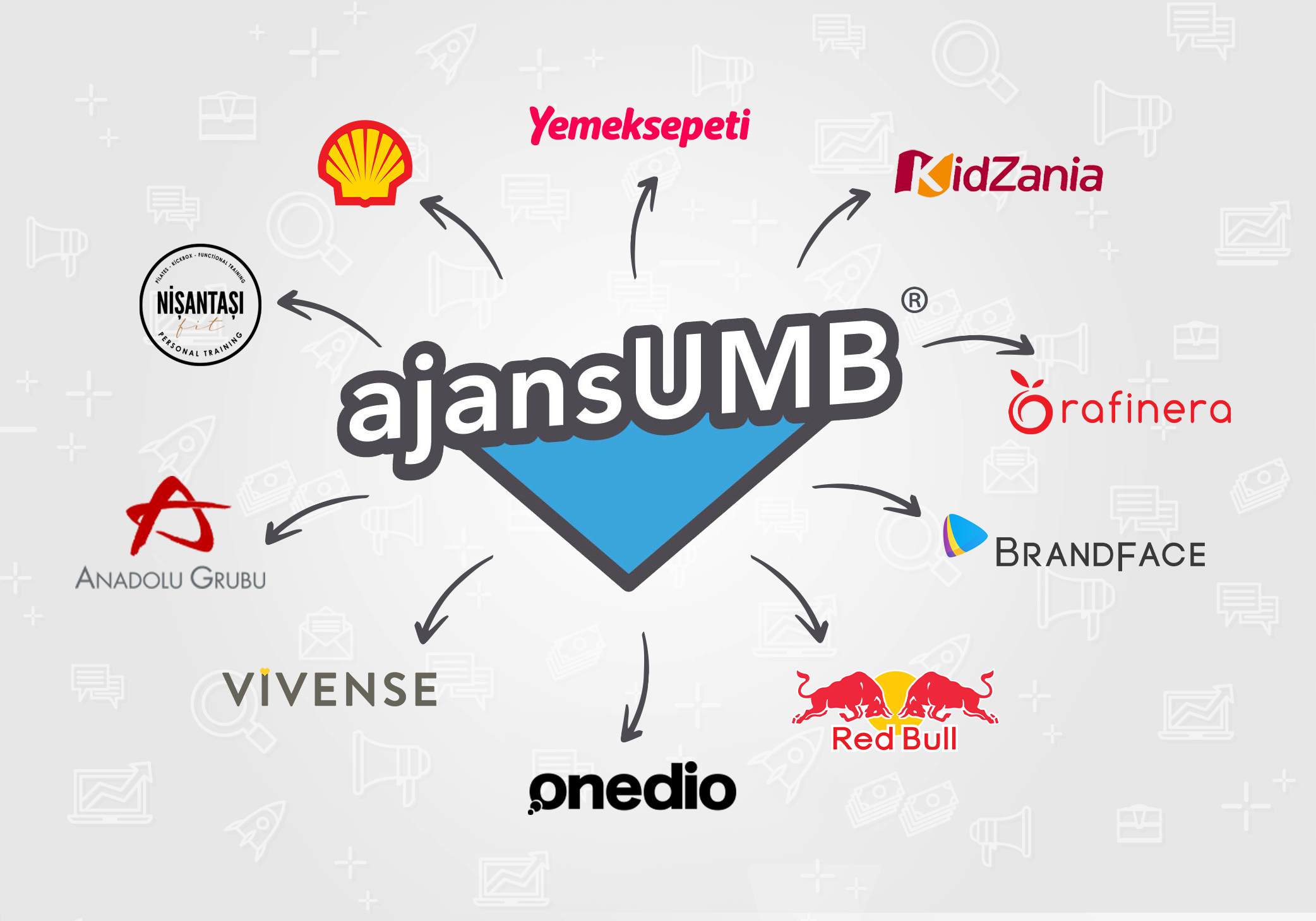 Influencer Marketing