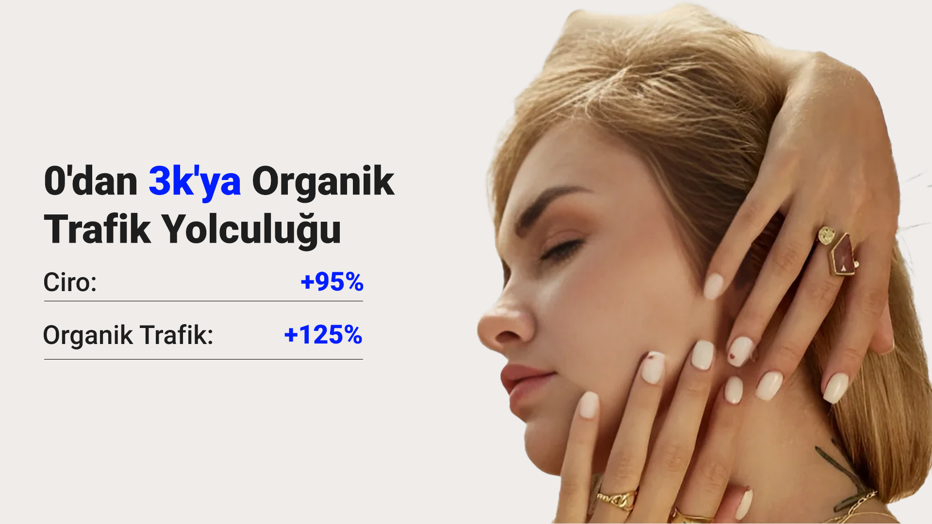 AysAccessory ile 0'dan 3k'ya Organik Trafik Yolculuğu