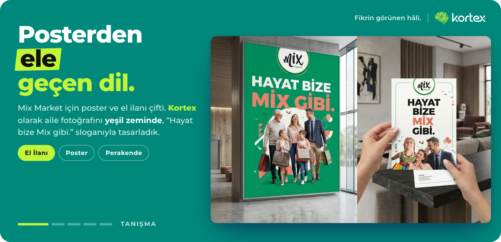 El İlanı Tasarımları | Poster ve Broşür Serisi