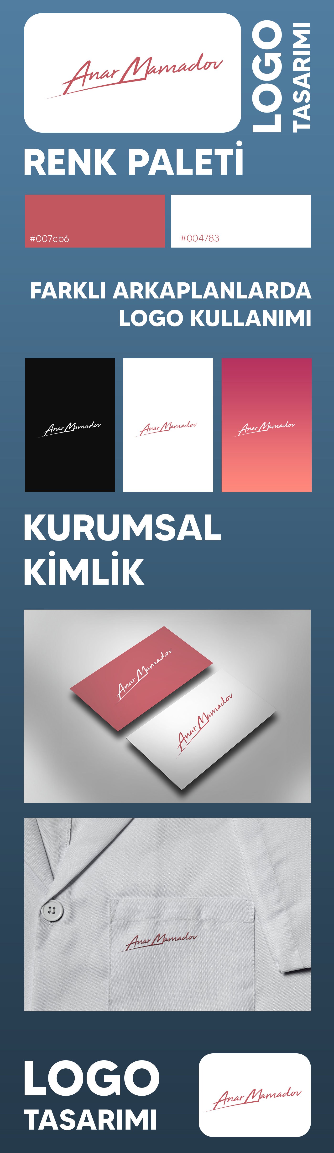 Uzm. Dr. Anar Mammadov