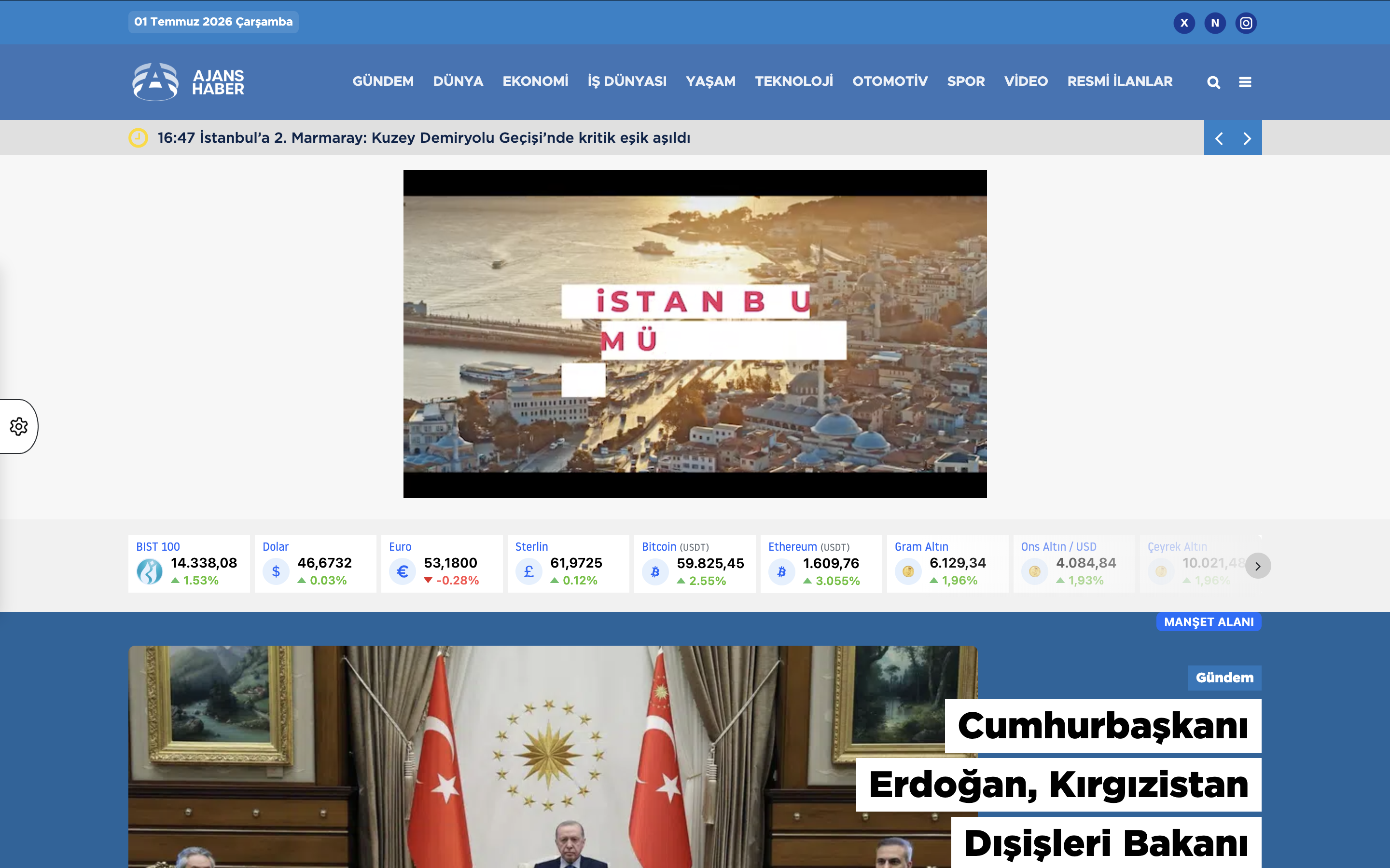 Haber Yazılım Geliştirme / Aylık Bakım Süreçleri